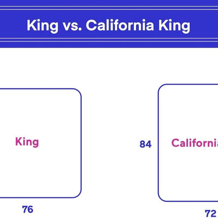 Luxury Cooling Deep Pocket Sheets 17'' Soft Breathable Hotel-Quality Bedding Set Creamy King Bed Sheet Set